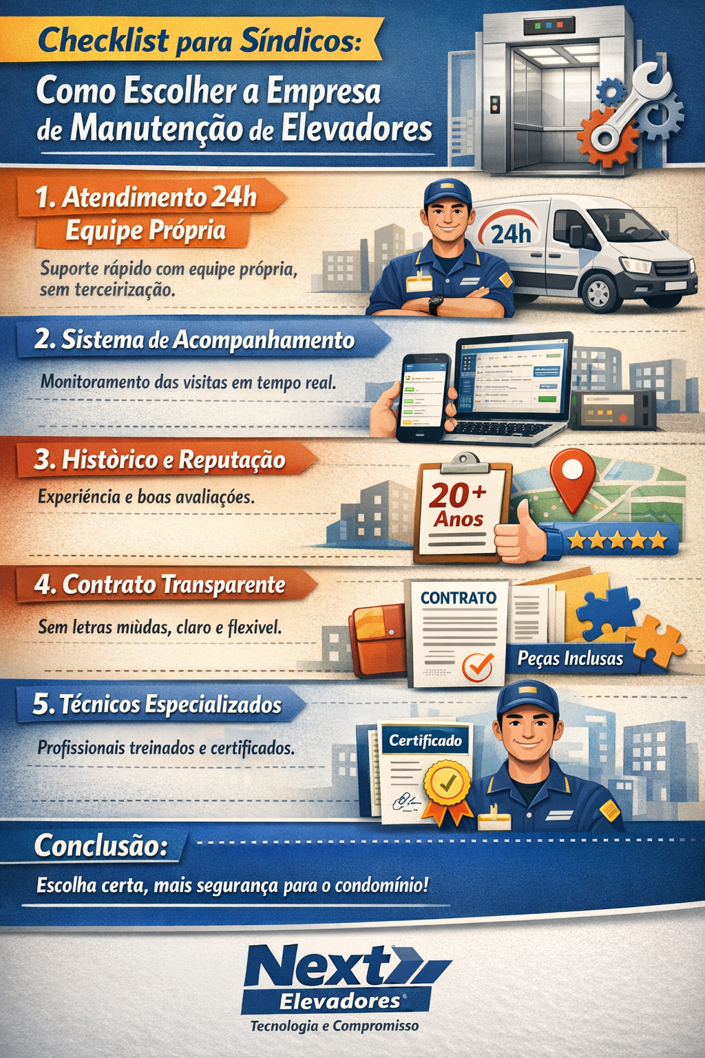 Como escolher a empresa ideal de manutenção de elevadores?